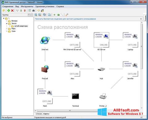 Ekran görüntüsü Remote Manipulator System Windows 8.1