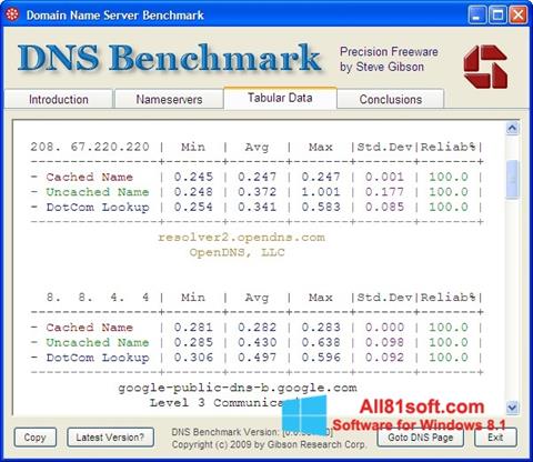 Ekran görüntüsü DNS Benchmark Windows 8.1